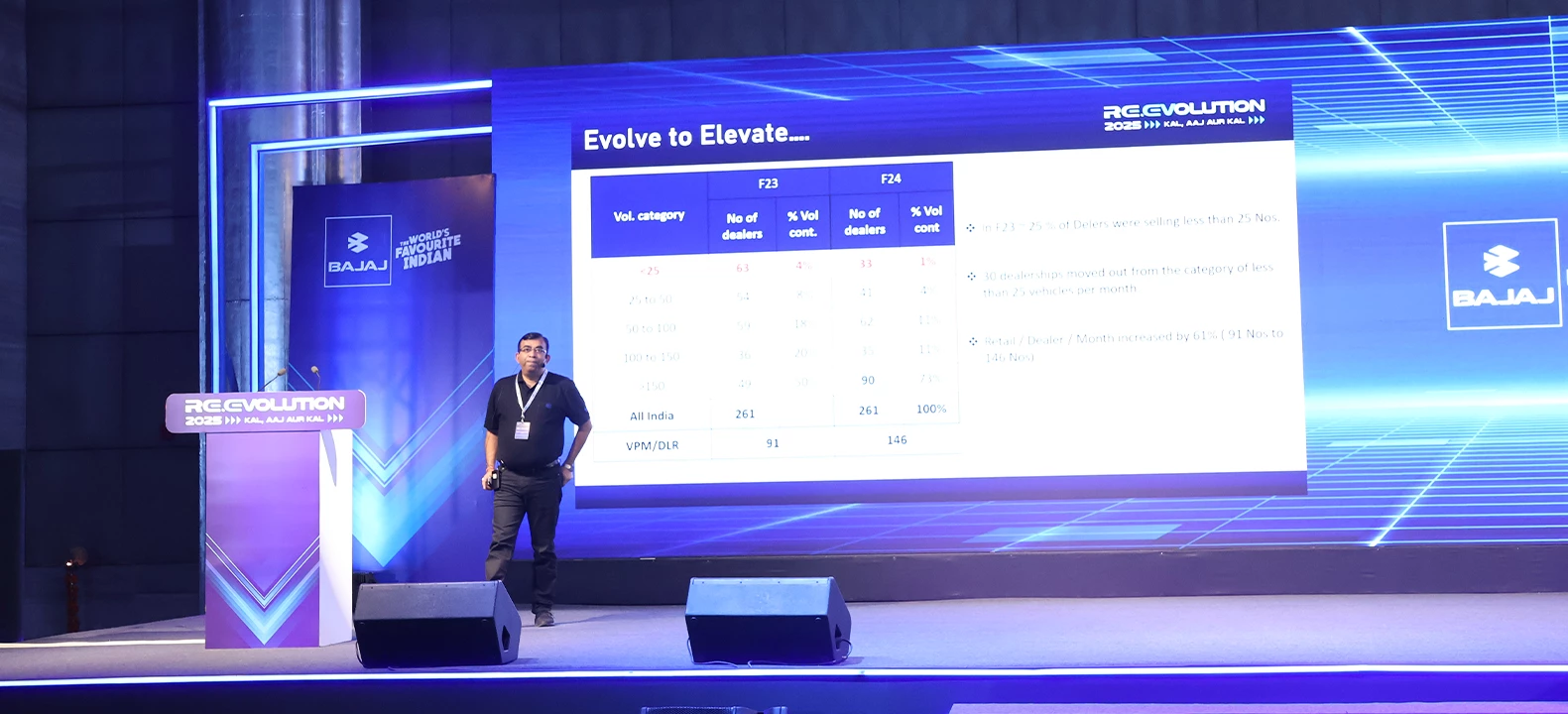 Planning a Corporate Event in Gurgaon? Here’s Why You Need a Professional Planner