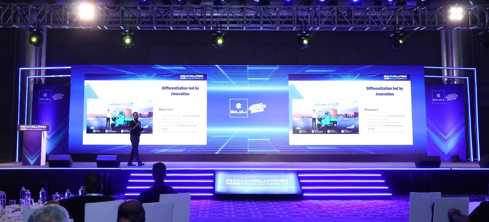 Corporate Product Launches