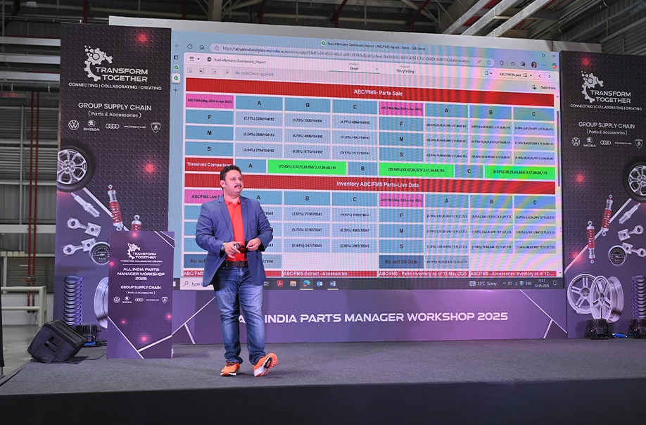 Corporate Event Management