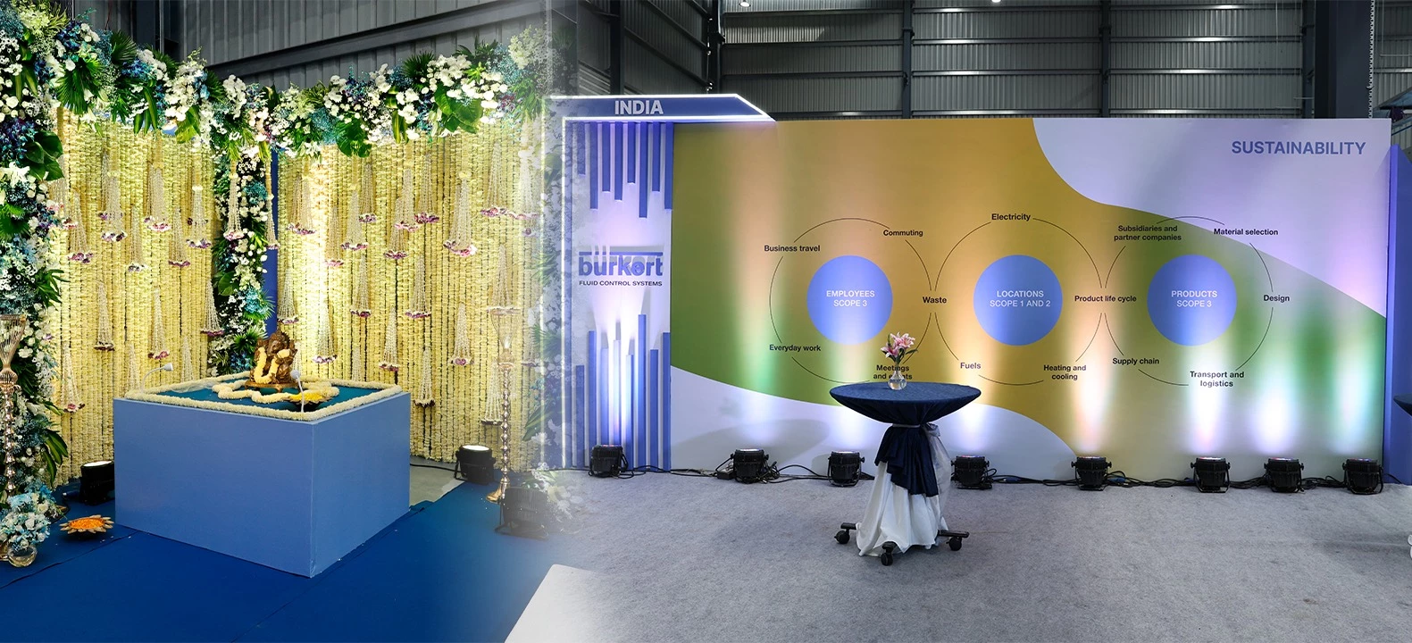 Corporate Events